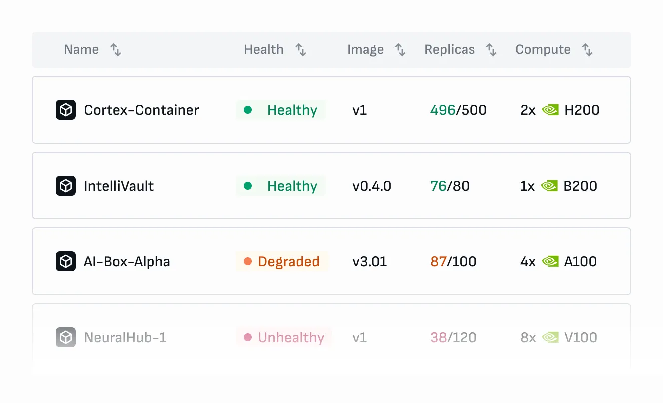 Continuous deployment type