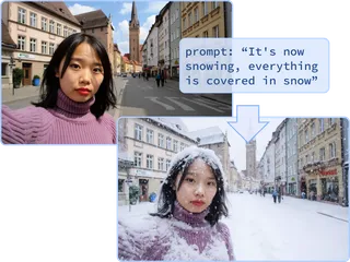 Character consistency example