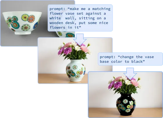 A pioneer for iterative image editing