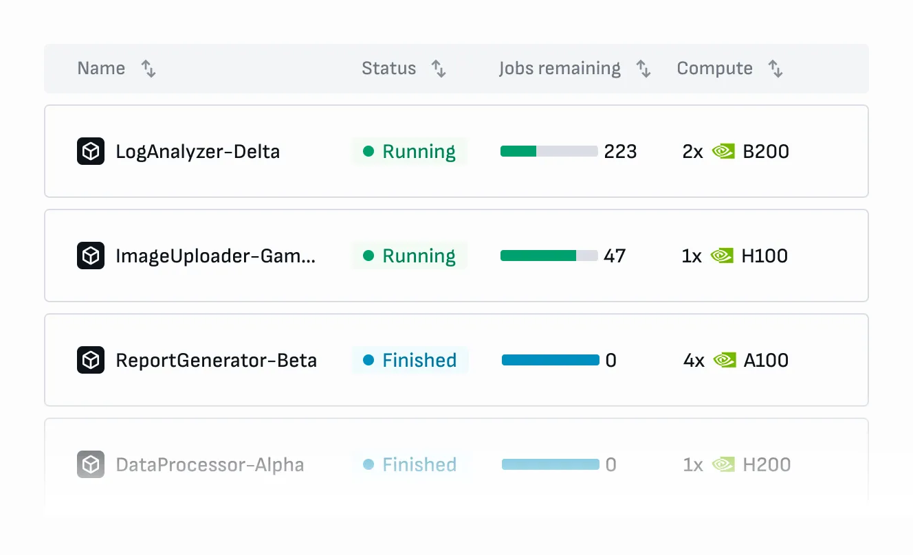 Jobs deployment type