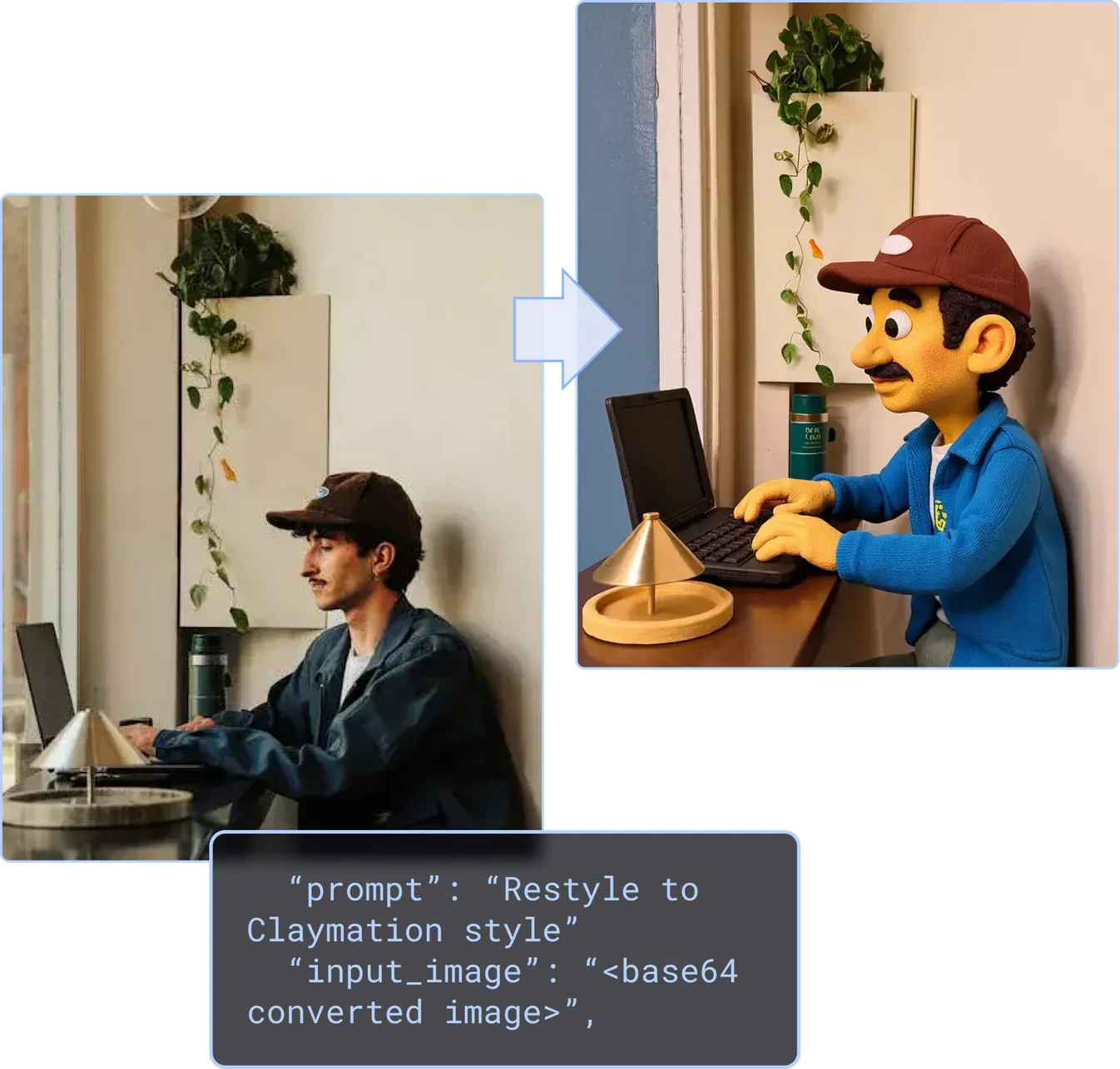 FLUX.1 Kontext